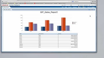 OBIEE 11.1.1.7.0 - New Features : BI Publisher Create Report Guide with BI Subject Area