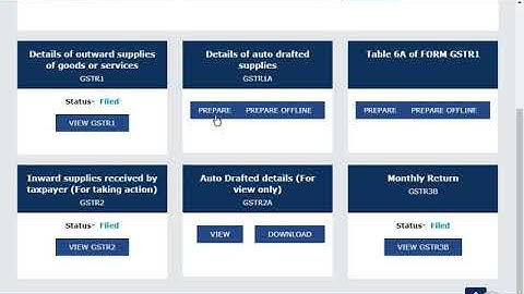 GSTR 1 AND 1A GSTR 2 AND 2A DIFFERENCE