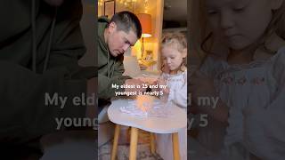 I am a blessed mother of 3 #momlife #singlemom #lifestylevlog