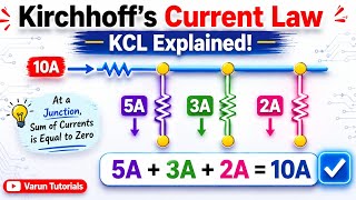 ⚡ Kirchhoff’s Current Law (KCL) Explained in Simple Way | Electrical Circuits Basics ⚡