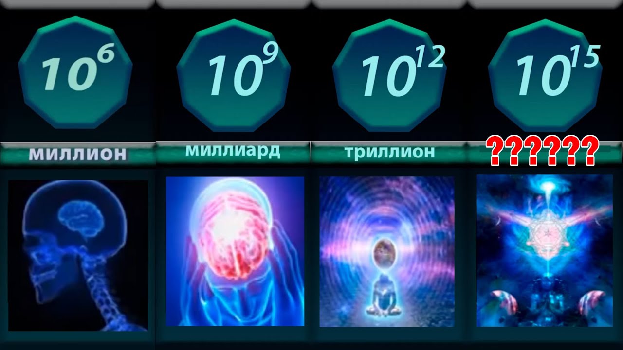 Что идет после триллиона? - YouTube