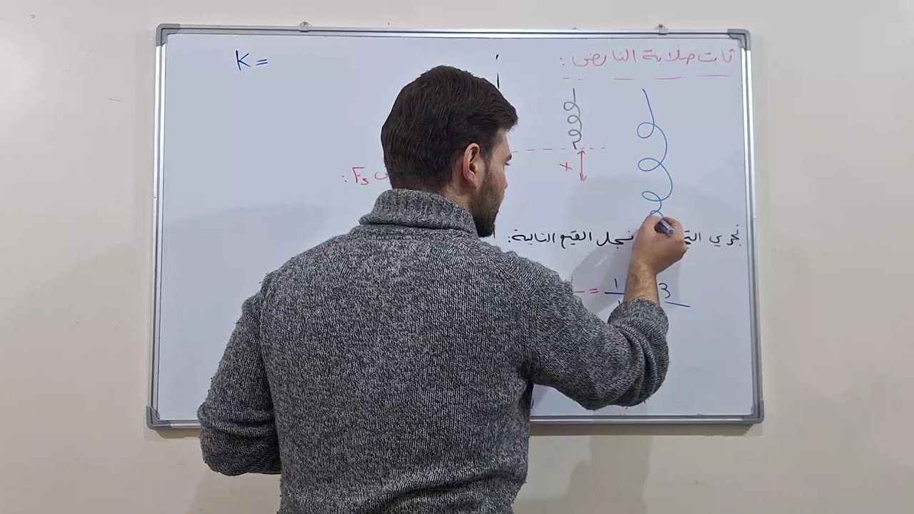 بكالوريا_أساسيات الفيزياء_(ثابت صلابة النابض )