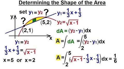 Calculus 2 - Integration: Finding the Area Between Curves (15 of 22) Determine the Shape of the Area