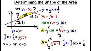 Calculus 2 - Integration: Finding the Area Between Curves (15 of 22) Determine the Shape of the Area