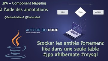 [Java Persistence API] - Mappage de composants à l’aide d’annotations | @Embeddable & @Embedded #jpa