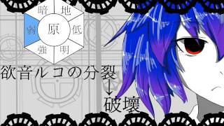 Yokune Ruko's Division ￫ Destruction