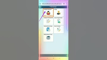 Aiou Tutor Letter | Aiou Tutor Information | Aiou Roll No Slip 2022