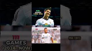 Mbappe X Ronaldo Total Goals ☠️🥶#mbappe #ronaldo #shorts