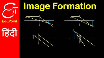 Image formation by Convex Lens using Ray Diagrams | video in HINDI
