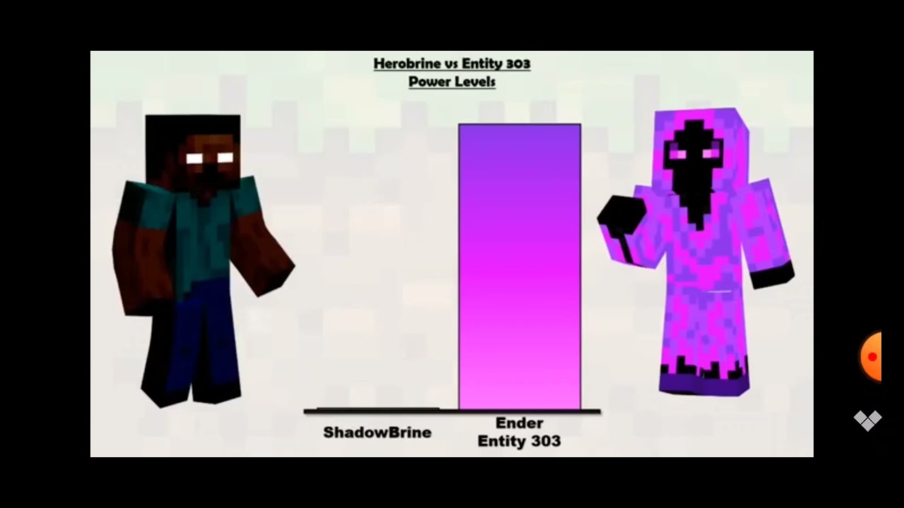 Herobrine v/s Entity 303 power level // Minecraft // - YouTube