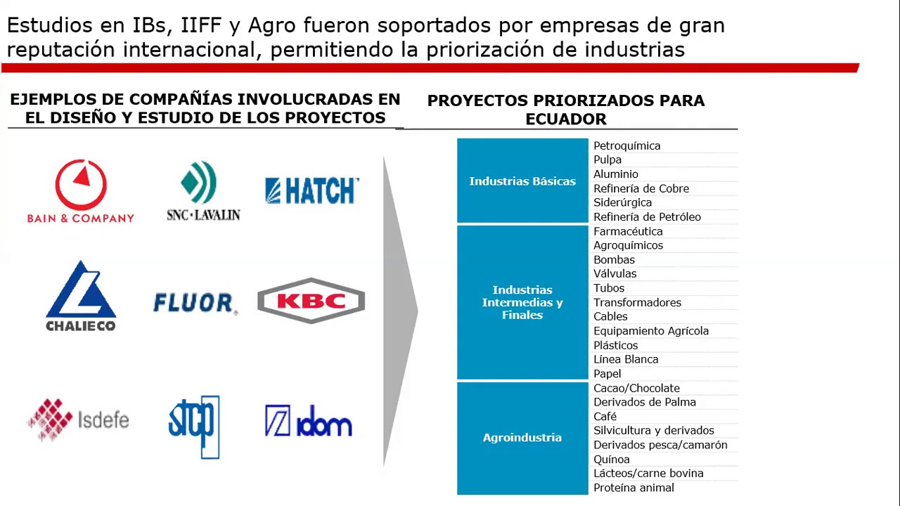 conferencia de la reunion ordinaria del 24 de julio de 2020 - crqvi