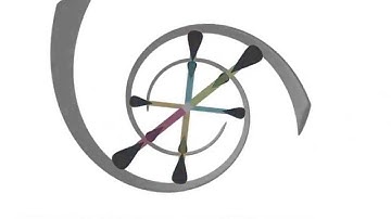 Knowledge Management with Holocentric