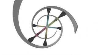 Knowledge Management with Holocentric