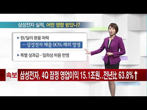 [박민영의 300] 삼성전자 4Q 실적... 낮아진 기대