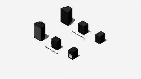 Audio - Speaker Libraries