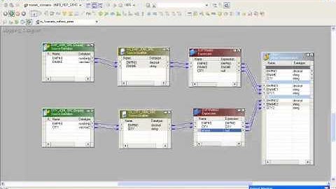 INFORMATICA INTERVIEW SCENARIO 1 BY MANISH(WITHOUT JOINER,SQL OVERD,LKP)
