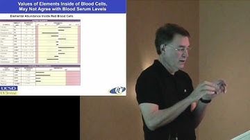 Larry Smarr - Personalized Life Extension Conference 2010