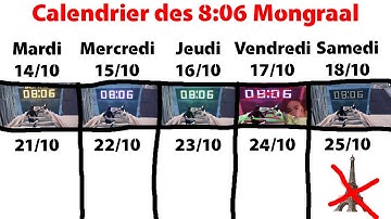 8:06 → 8:06 → 8:06 → 8:06 → 8:06 → 8:06 → 8:06 → 8:06