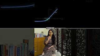 ReLU vs Leaky ReLU vs ELU Explained Simply