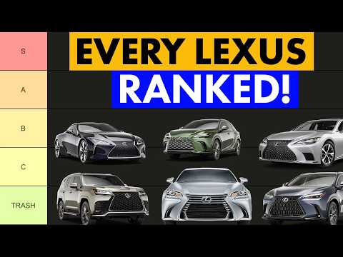 I Ranked Every Lexus Model by True Cost of Ownership (Results Are Shocking!)
