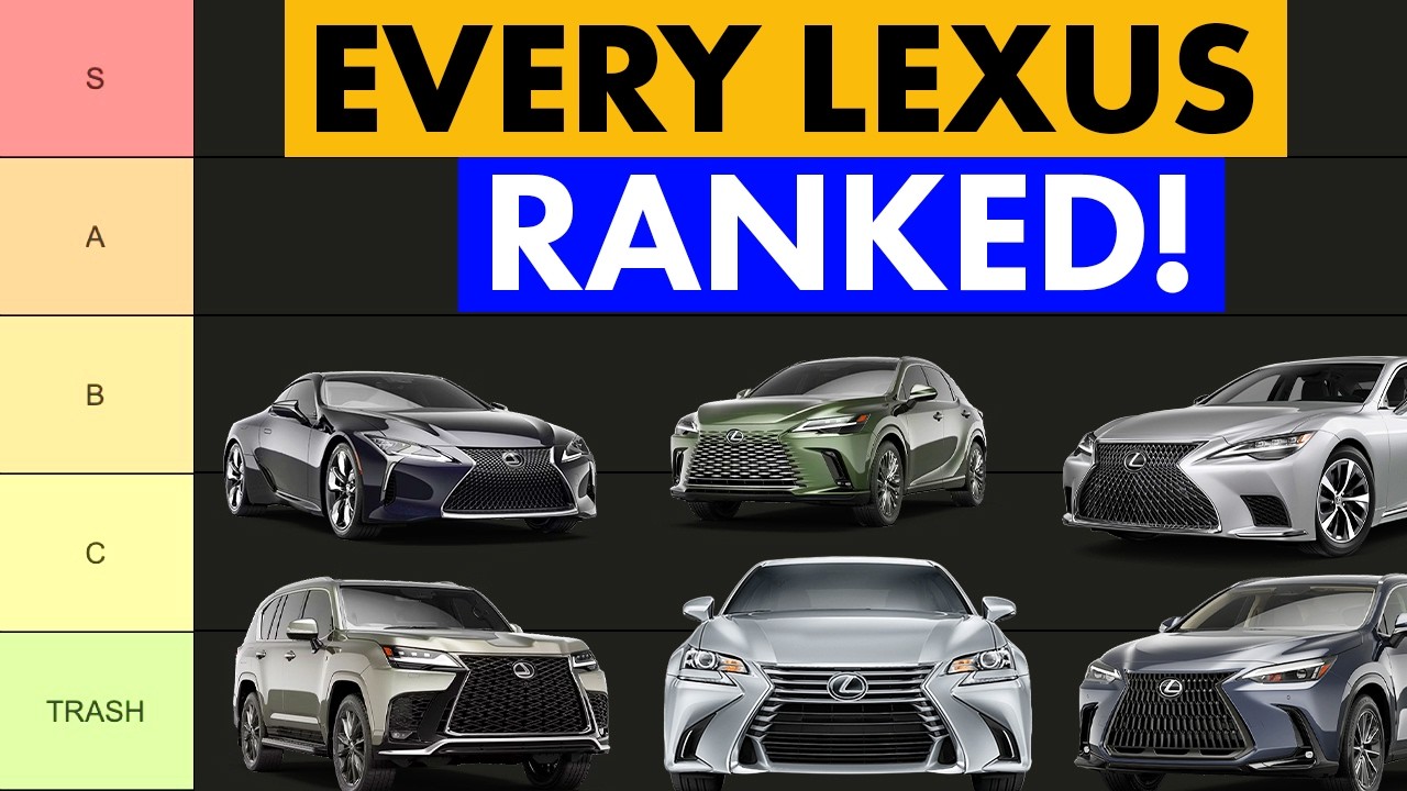 I Ranked Every Lexus Model by True Cost of Ownership (Results Are Shocking!)