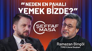 Download Lagu Açgözlülük Sektörü Bitiriyor | Ramazan Bingöl Şeffaf Masa’da MP3