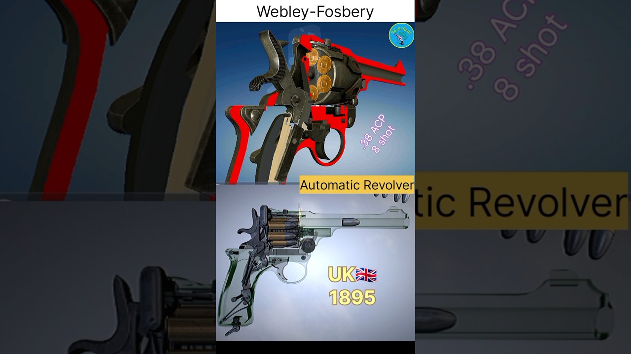 Automatic revolver ||webley-fosbery