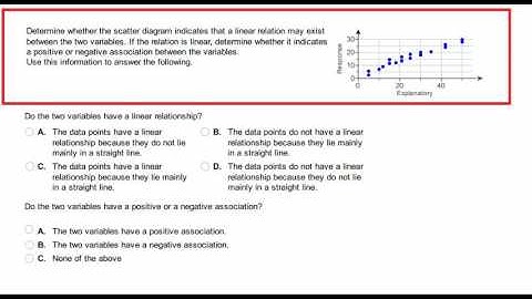 Determine whether the scatter diagram indicates that a linear relation may exist