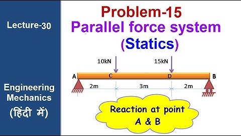 Problem-15-parallel force system, reaction at supports A & B #lecture 30 #engineering Mechanics
