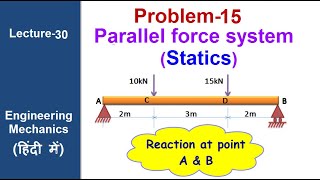 Problem-15-parallel force system, reaction at supports A & B #lecture 30 #engineering Mechanics