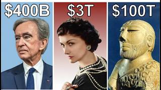 Who's the Richest Person in Fashion History? Profile