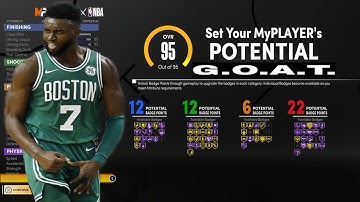 BEST PERIMETER LOCKDOWN BUILD 2K21 NEXT GEN (52 BADGE BEST LOCKDOWN BUILD 2K21 NEXT GEN)