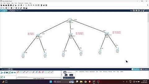 Basic Router Configuration in Cisco Packet Tracer- (1 router,3 switch, 6 pc) : PART - 02