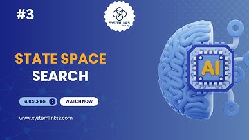 What is State Space Search #3
