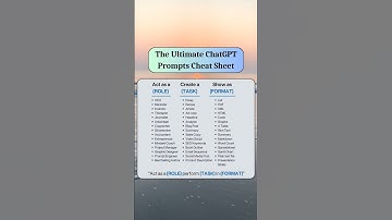 The Ultimate ChatGPT Prompts Cheat Sheet for 2024. #chatgptprompts #prompts #promptengineering