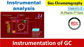 Instrumentation of Gas Chromatography , Application of GC  L-2 Unit-4 Instrumental analysis 7th Sem