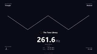 Triangle Wave — C4 261.6 Hz (Soft Synth Oscillator Reference) screenshot 5