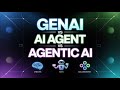 GenAI vs AI Agents vs Agentic AI – What’s the Difference?