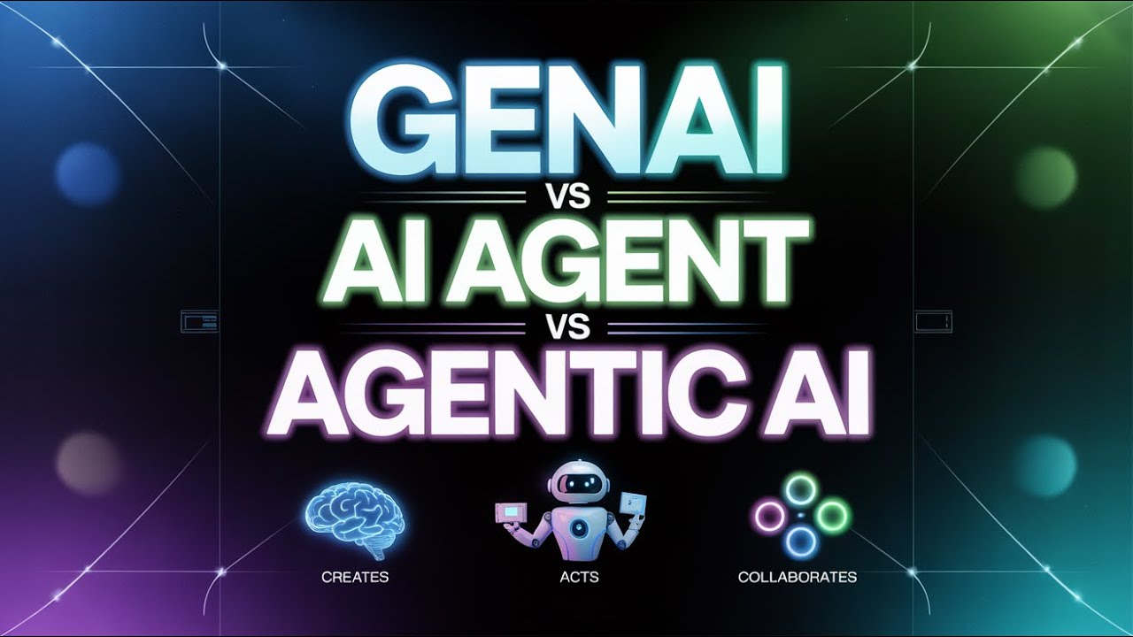 GenAI vs AI Agents vs Agentic AI – What’s the Difference? - YouTube