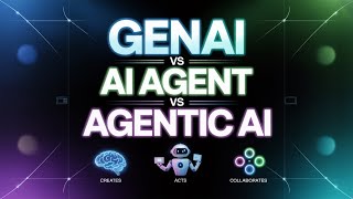 GenAI vs AI Agents vs Agentic AI – What’s the Difference