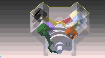 Audi 3.0 Engine dynamic Simulation