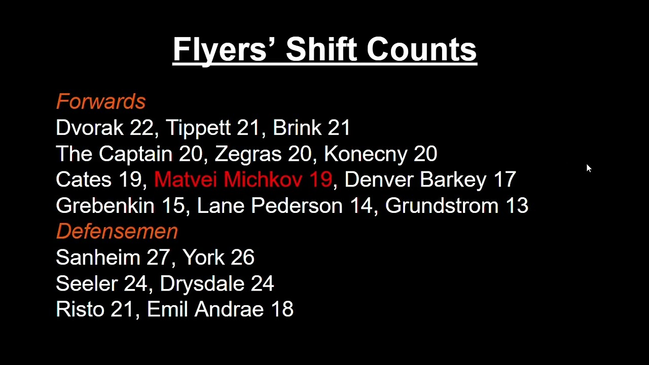 Philadelphia Flyers 2025-26 Season - Game Report (Game #51 Islanders at Flyers)