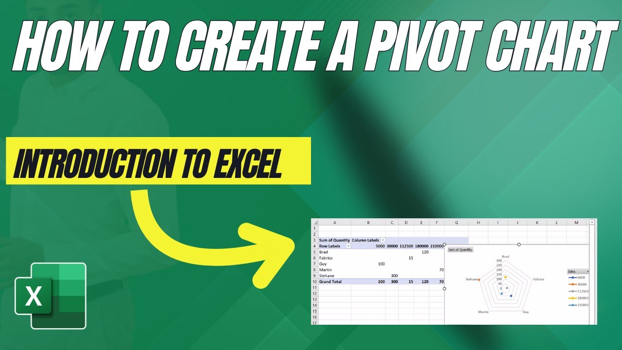 HOW TO CREATE A PIVOT CHART - YouTube