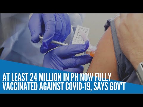 At least 24 million in PH now fully vaccinated against COVID-19, says gov't