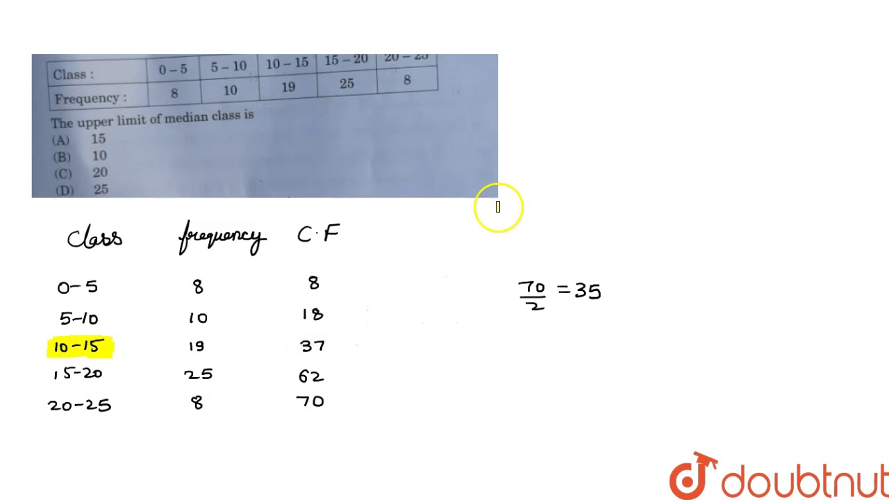 For The Following Frequency Distribution The Upper Limit Of Median Class Is A 15 B 10 Youtube
