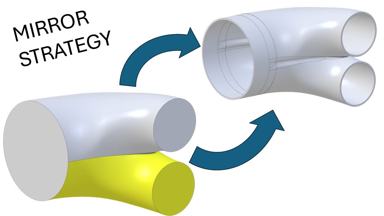 Strategies to Mirror Entire Part! | Alibre Atom Pro Expert