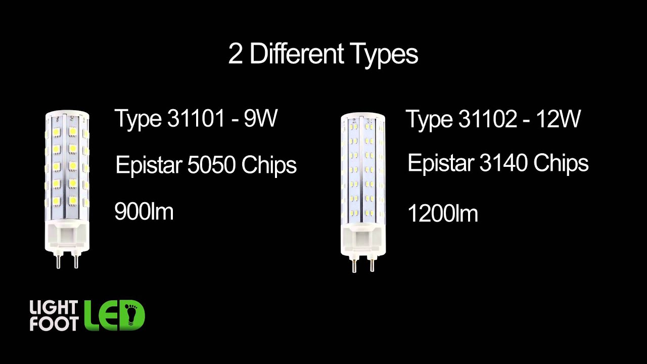 G12 Spotlight   Product Video