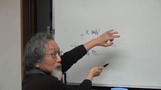 山本哲士 吉本隆明 心的現象論 了解論 Tetsuji Yamamoto, Takaki Yoshimoto, The Phenomenology of the Mind, Understanding