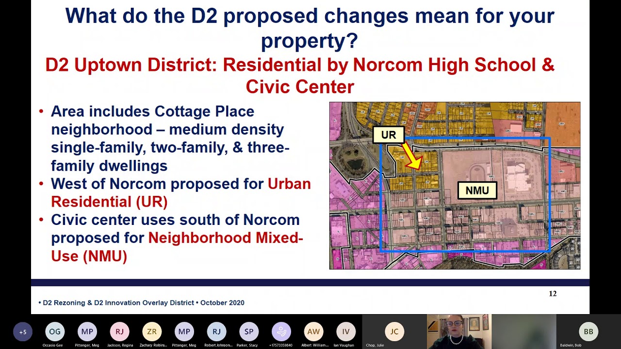 Planning Department D2 Innovation District Town Hall Meeting October 21, 2020 Portsmouth Virginia