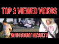 Top 3 Viewed Bodycam Raw WI Cases | Court Results Update
